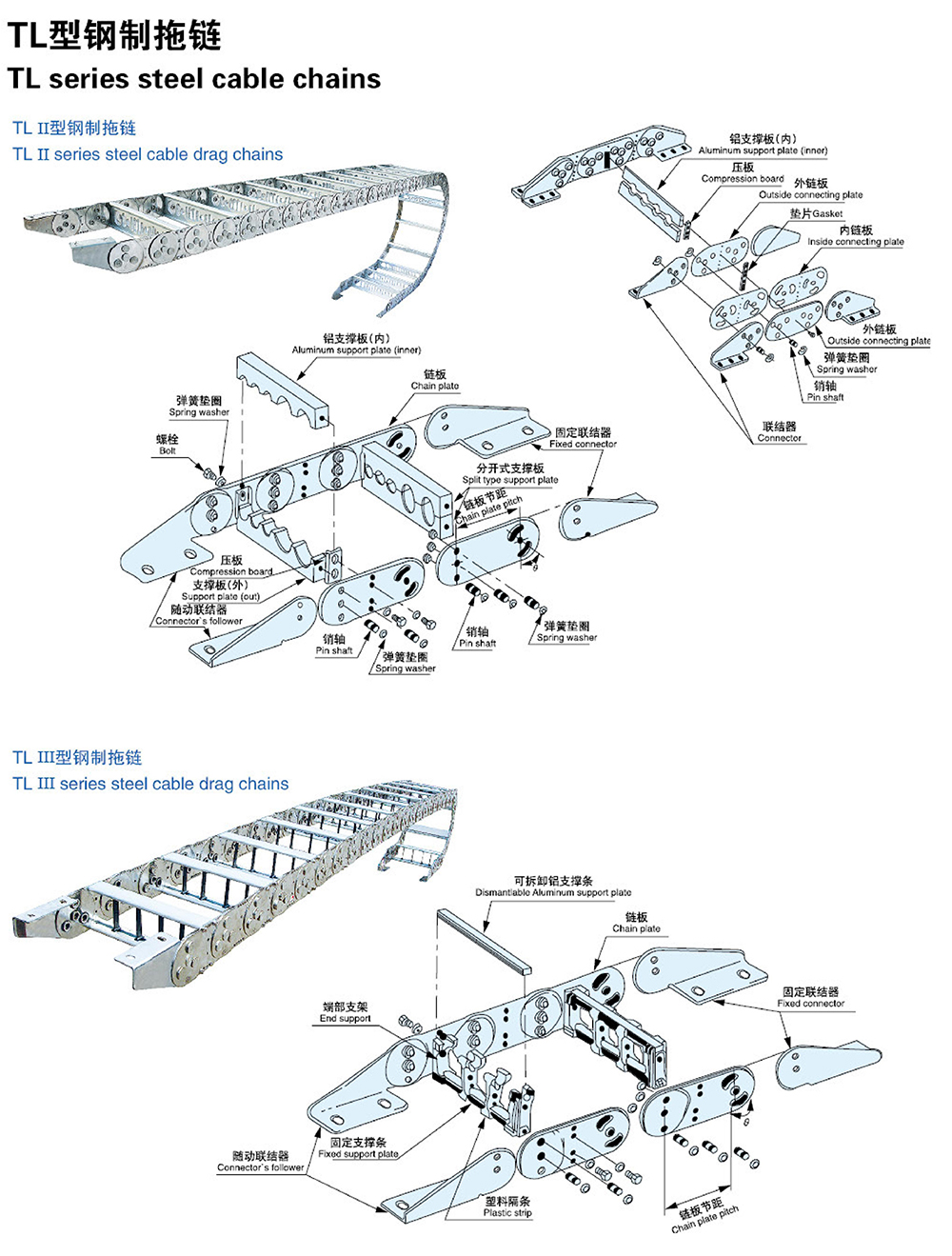 TL型鋼制拖鏈-1