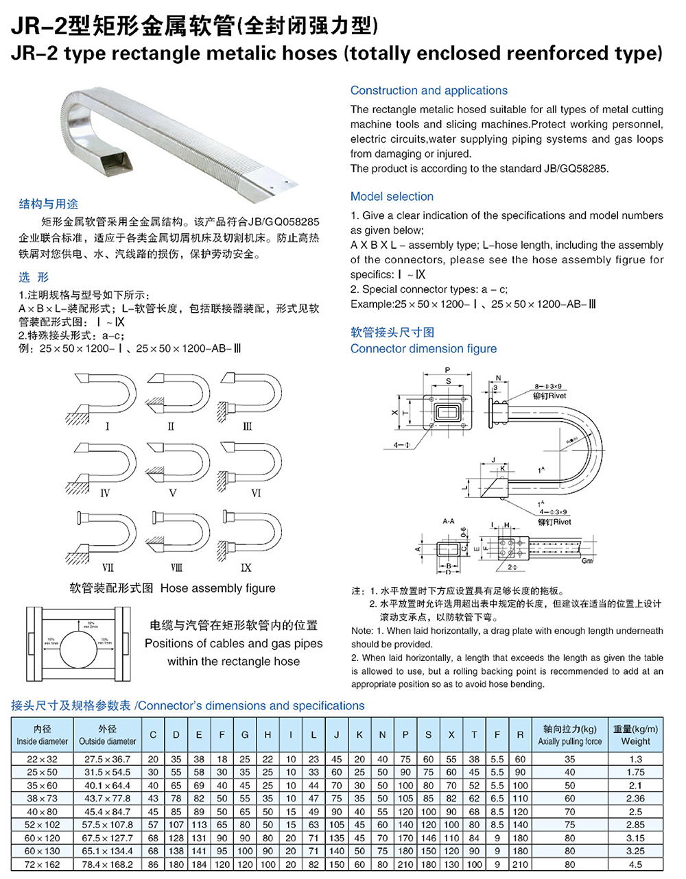 JR-2型矩形金屬軟管（全封閉強力型）-2