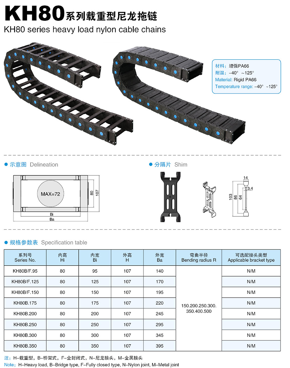 kh80-1