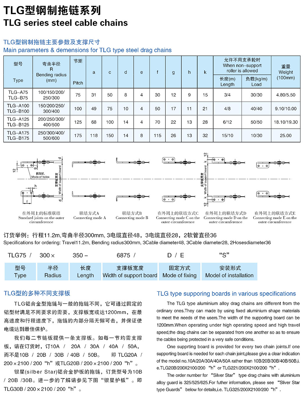 TLG型鋼制拖鏈-2