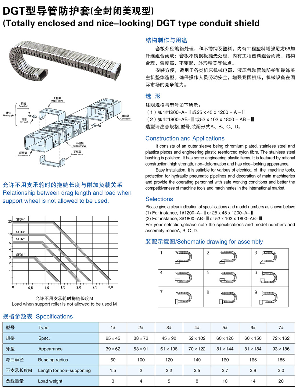 DGT型導管防護套（全封閉美觀型）-1