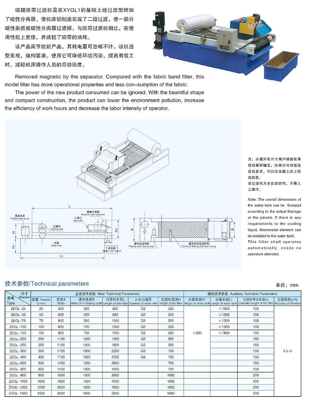 磁輥紙帶過濾機1