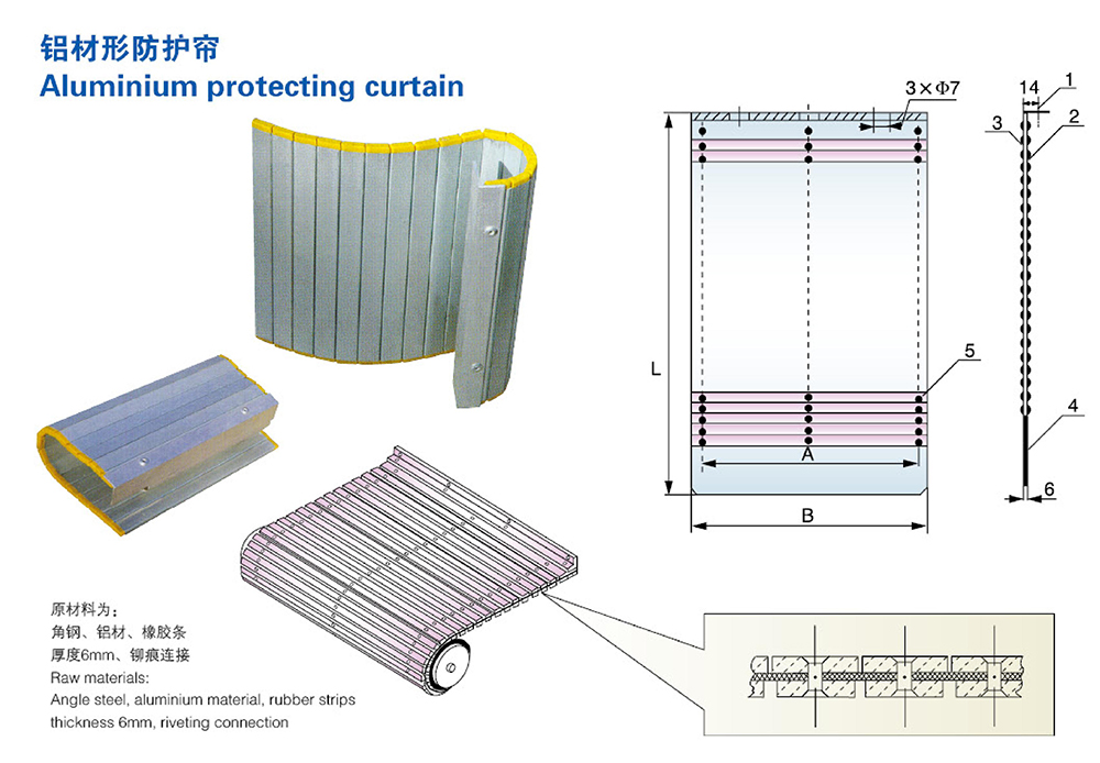 鋁材形防護簾1