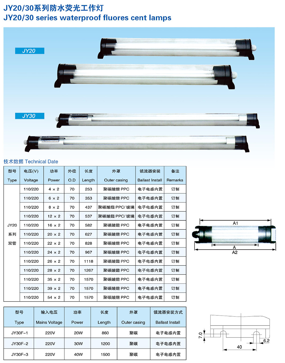 JY20、30系列防水熒光工作燈1