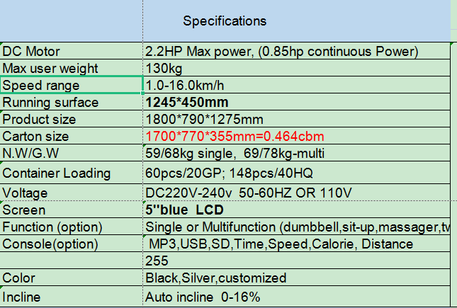 Home Gym Motorized Electric Treadmill Folding Treadmill Led Screen Smart Multifunction Treadmills