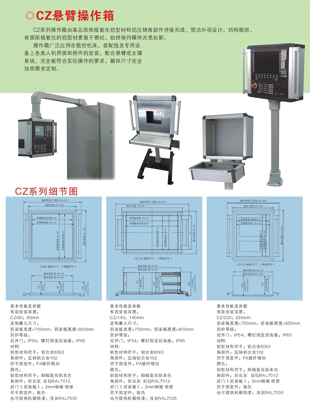 CZ懸臂操作箱