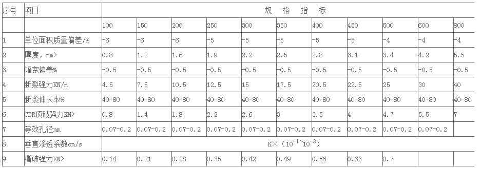 0950f5340a616e5f974896b1f21887b
