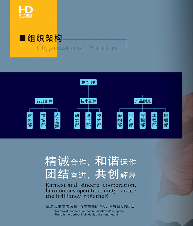 组织架构