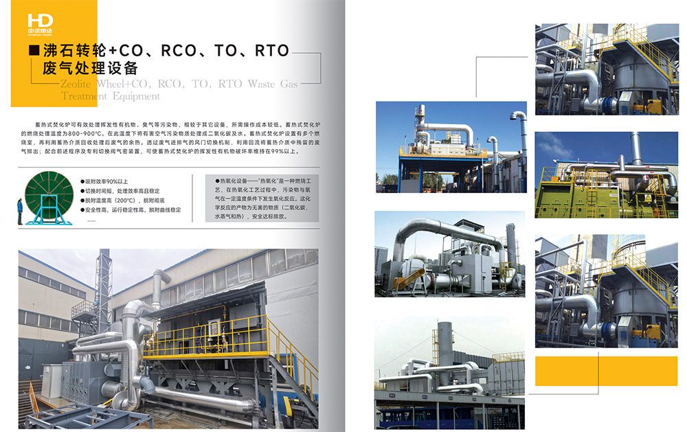 沸石转轮+CO、RCO、TO、RTO废气处理设备1